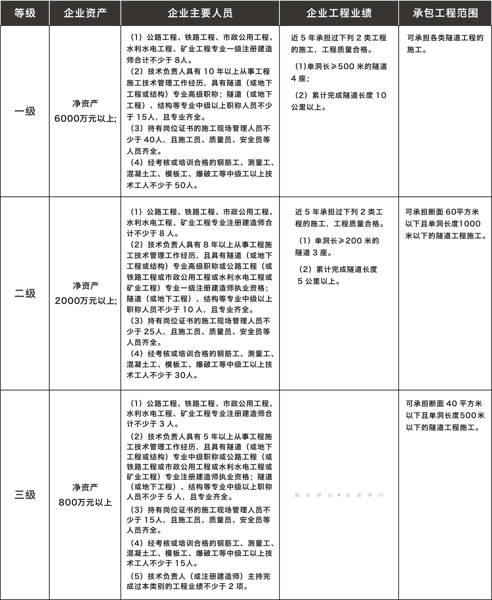 隧道工程3.jpg