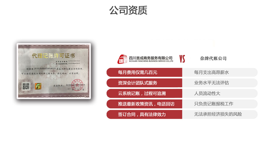 成都代理记账.jpg