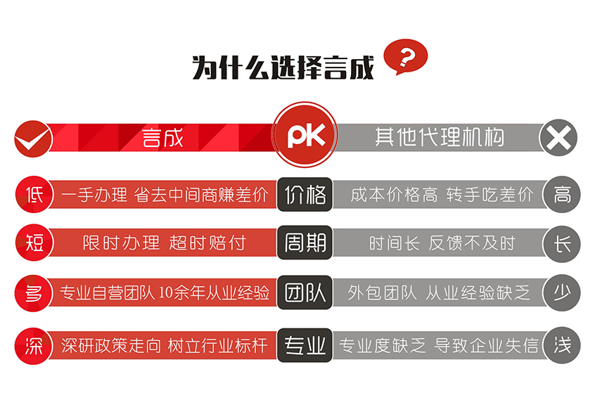 成都代理记账.jpg