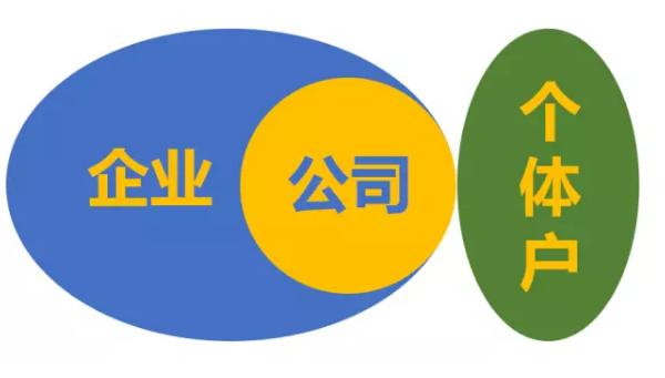 工商注册.png