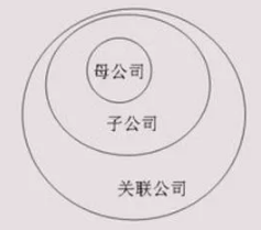 工商注册.png