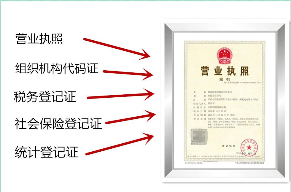 网上销售农产品，需要具备哪些资质？.jpg