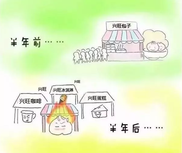 商标注册.png