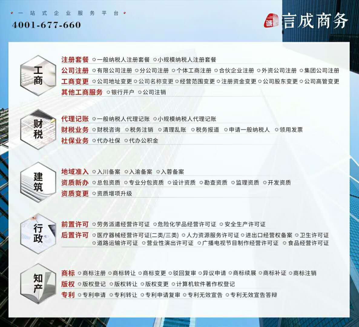 成都工商注册：注销、零申报、转让 哪种处理方式更合理？.jpg