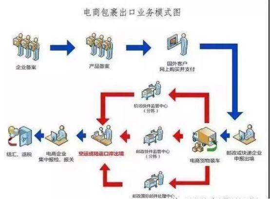 出口退税.jpg
