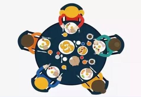 餐饮费.jpg