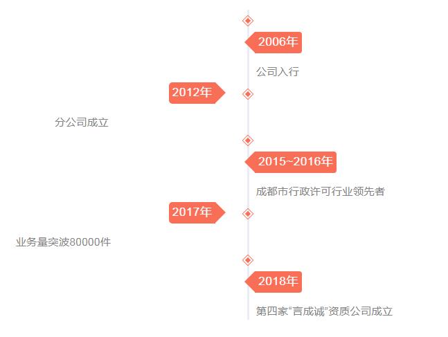 QQ截图20181024170104.jpg