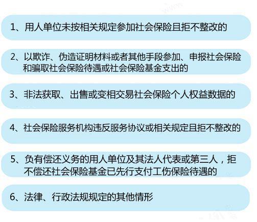 五险一金