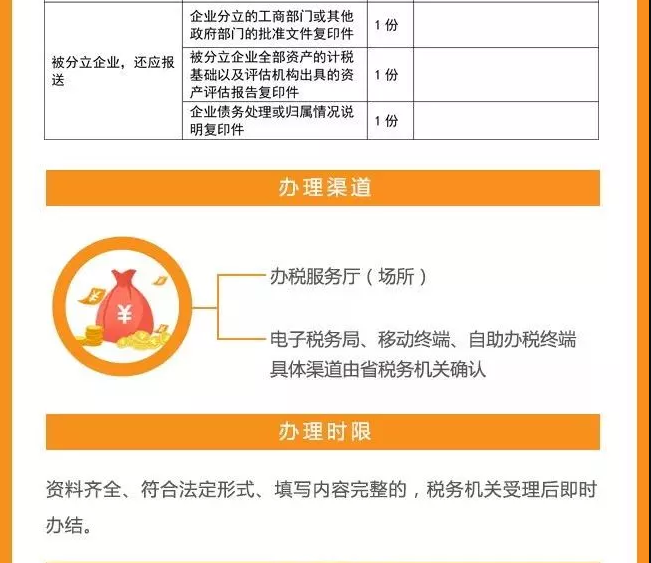 所得税申报