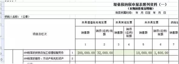 一般纳税人纳税申报表