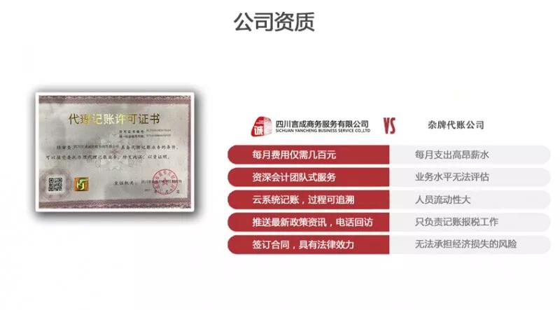 成都代理记账公司言成