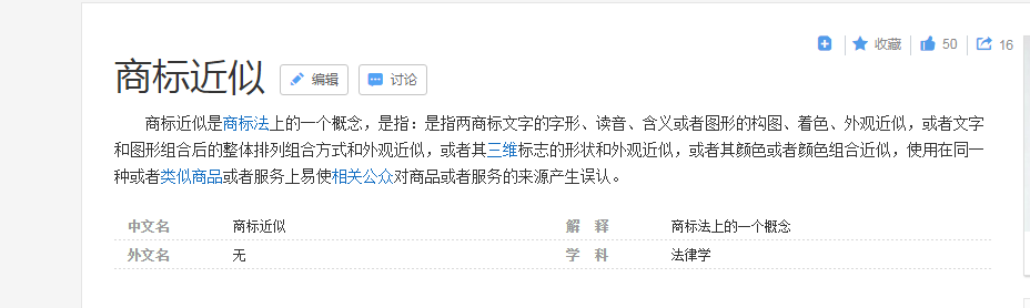 商标近似原理