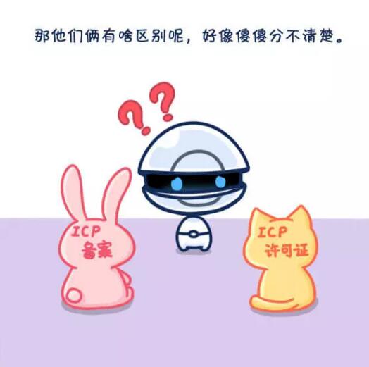 icp备案和icp许可证的区别