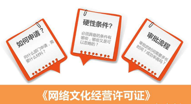 网络文化经营许可证