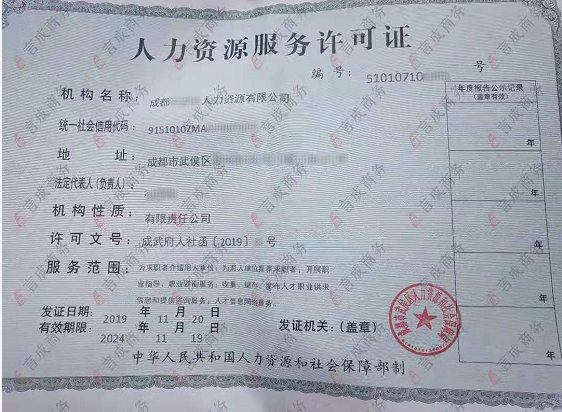 人力资源服务许可证副本