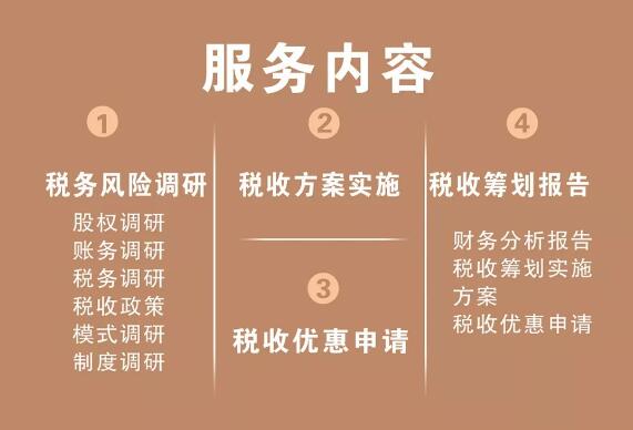 言成税收筹划服务内容