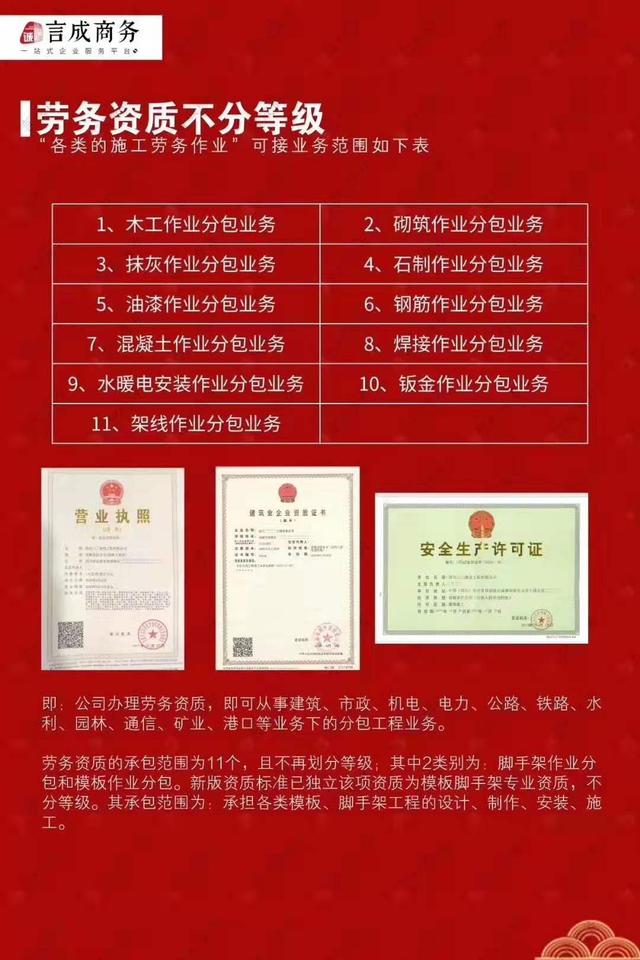 劳务资质