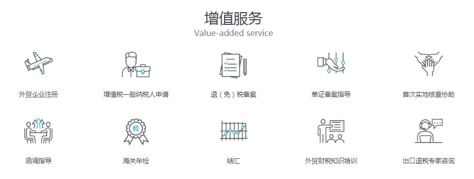 言成商务出口退税增值服务