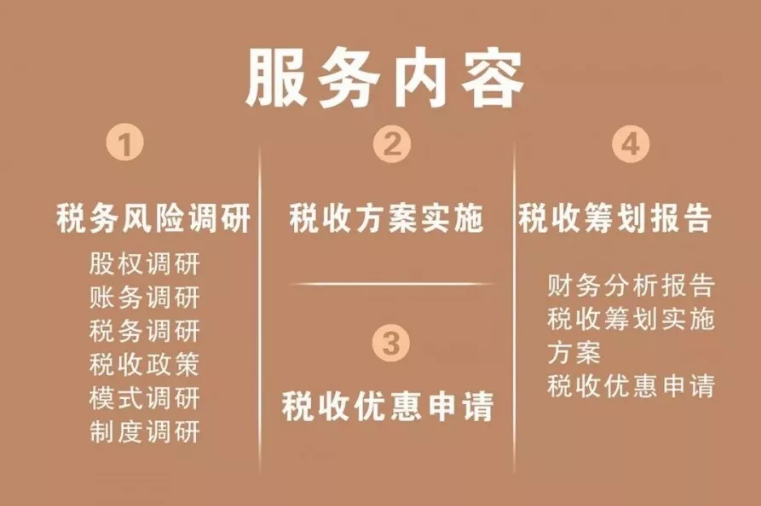 言成商务税收筹划服务内容