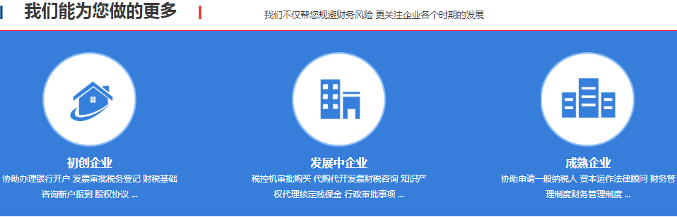 成都代理记账网-言成商务可为企业各个阶段能做的事.png