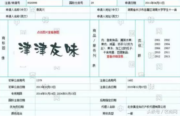 津津友味·商标