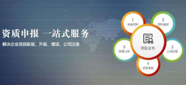 言成资质代办，一条龙服务