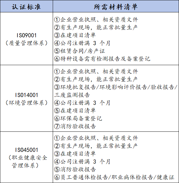 三体系.png