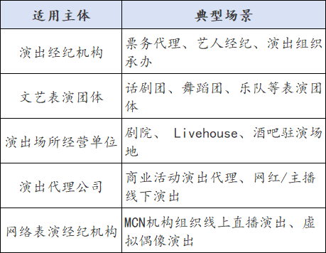 营业性演出许可证1.png