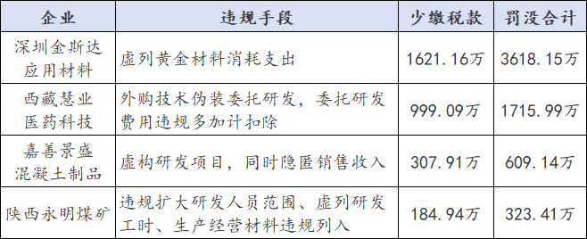 骗享优惠1.png