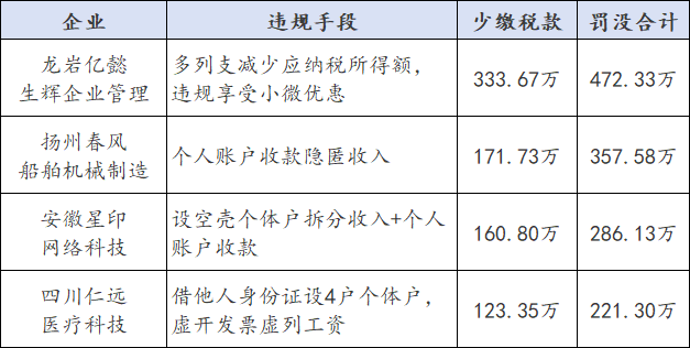 骗享优惠13.png