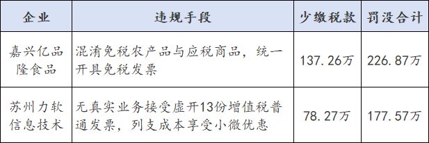 骗享优惠15.png