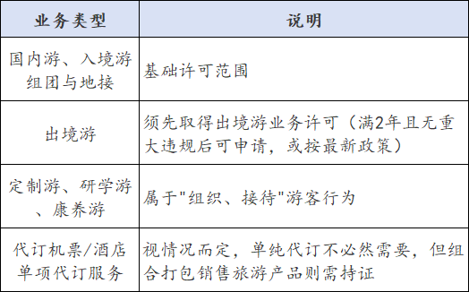 旅行社1.png