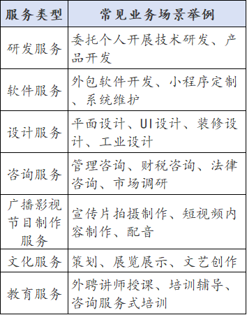 增值税代缴2.png