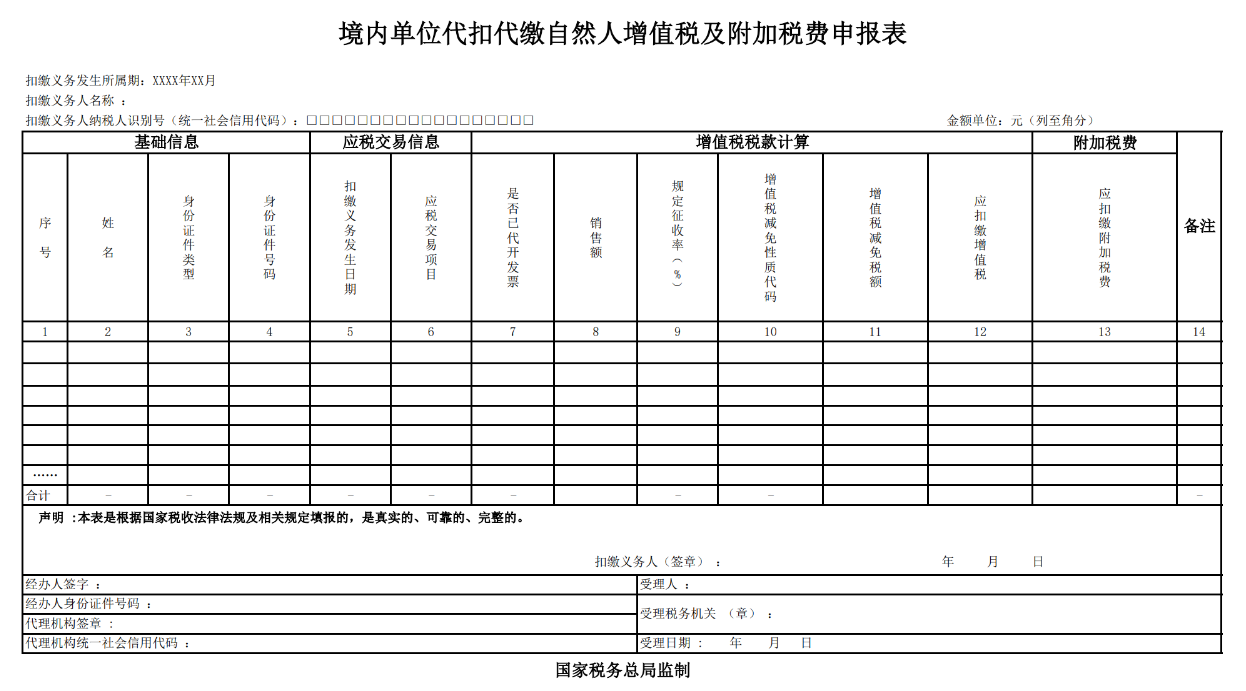 增值税代缴申报表.png