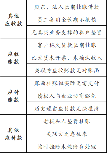 税务注销1.png