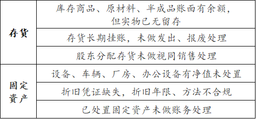 税务注销3.png