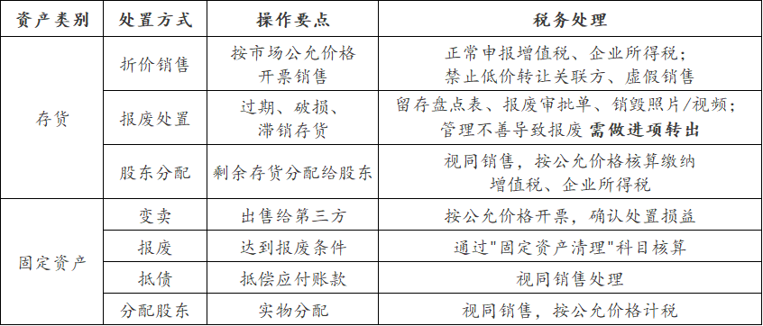 税务注销4.png